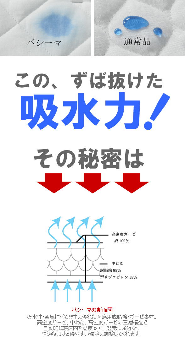 ［ネコポス可］パシーマ ふきん 食器拭き上げ用 あす楽対応 パシーマ(R)の持つ柔らかさ、肌触りずば抜けた吸水性を実感して下さい！ キッチン用品/食器/調理器具/雑貨/エプロン/ふきん/カウンタークロス/龍宮株式会社