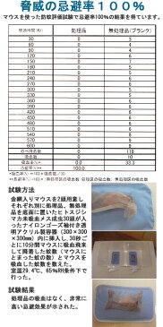 送料無料 日本製 デング熱対応シリーズ 新越前蚊帳 ダブルベッド用約160×230×165+25cmkai_kaya_d-bed（インテリア/寝具/ファブリック/新生活/快適/蚊帳/ギフト/プレゼント/贈り物)