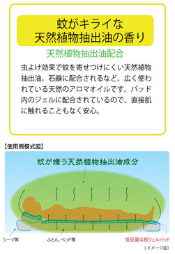 日本製 デング熱対応シリーズ 新越前蚊帳 シングルベッド用約120×230×165+25cm 送料無料 kai_kaya_s-bed（インテリア/寝具/ファブリック/新生活/快適/蚊帳/ギフト/プレゼント/贈り物)