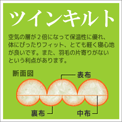 羽毛布団 シングル グース ツインキルト 工場直販日本製 ロイヤルゴールドラベル付き シングルサイズツインキルト ハンガリー産グース 150×210cm サテン 羽毛布団 ツインキルト 二層 シングル用 - Image 3