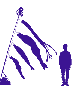 送料無料　徳永鯉のぼり作　慶祝の鯉　吉兆　1.5m6点　スタンドセットこいのぼり