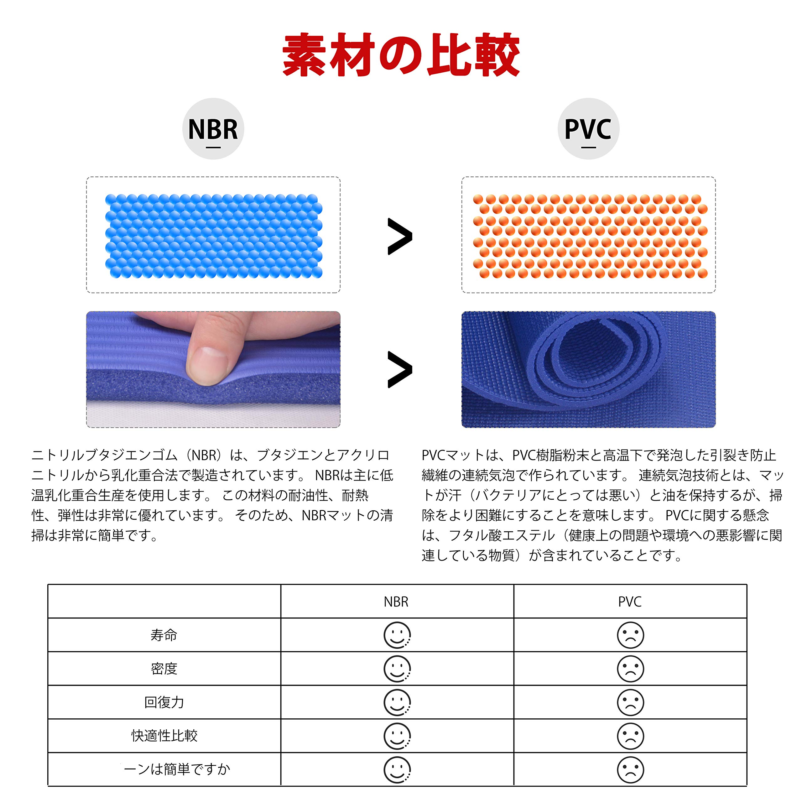 メガホームのPROIRON 高級 ストレッチ マット ピラティスマット 10mm 15mm 高密度 NBR(ニトリルゴム) エクササイズ フィットネス & トレーニング向け 持ち運び用ストラップ付き【生活応援】｜アングル3