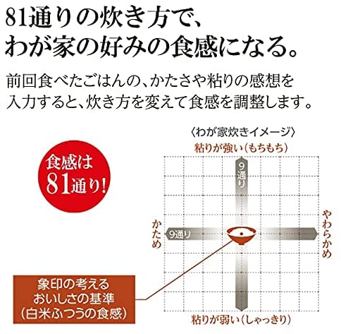 象印マホービン NW-JX10-WA 圧力IH炊飯ジャー 5.5合 極め炊き ホワイト