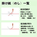 【単品購入不可／オプション】掛け紙（のし紙）＆包装 ロールショコラ用