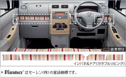 楽天市場 ピクシススペース 純正 L575a L585a インテリアパネル インパネ ドアカラフルリビング パーツ トヨタ純正部品 内装パネル Pixis オプション アクセサリー 用品 株式会社 スズキモータース 楽天市場 ピクシススペース 純正 L575a L585a インテリアパネル インパネ ドアカラフルリビング パーツ トヨタ純正部品 内装パネル Pixis オプション アクセサリー 用品 株式会社 スズキモータース