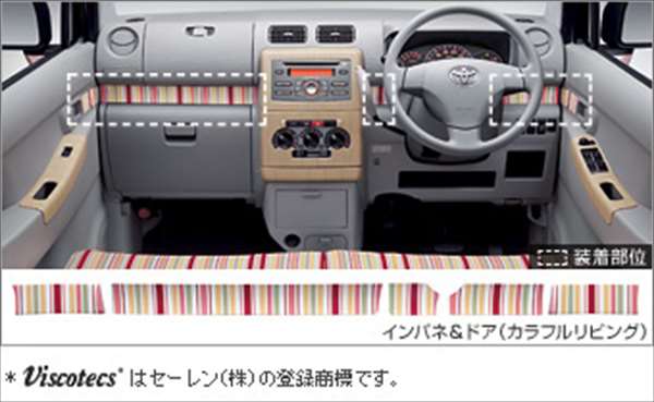 楽天市場 ピクシススペース 純正 L575a L585a インテリアパネル インパネ ドアカラフルリビング パーツ トヨタ純正部品 内装パネル Pixis オプション アクセサリー 用品 株式会社 スズキモータース