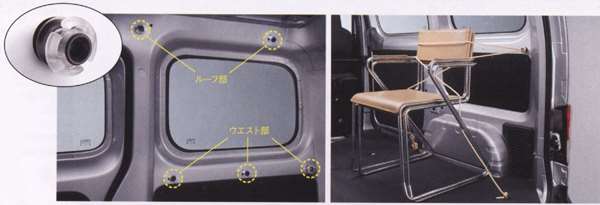 �إǥꥫD��3�� ���� BM20 BVM20 �桼�ƥ���ƥ��եå� �ѡ��� ��ɩ�������� ���� DELICA ���ץ���� ���������꡼ ����