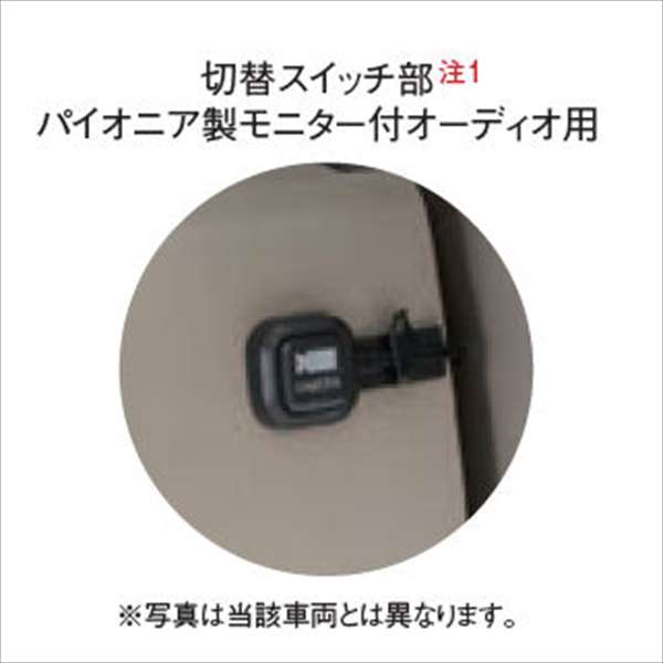 『ラパン』純正HE33Sセレクトビューバックアイカメラ※俯瞰(ふかん)機能付※バックドアハンドル別売りパーツスズキ純正部品ウッドオプションアクセサリー用品