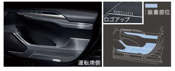 楽天市場】メタルガーニッシュキットの通販 楽天市場】メタルガーニッシュキットの通販