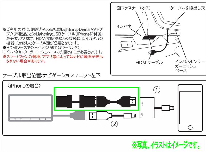 楽天市場】99000-79br2(車用品・バイク用品)の通販 楽天市場】99000-79br2(車用品・バイク用品)の通販