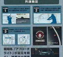 『ジューク』 純正 YF15 セキュリティサポートシステム(超音波カーアラームタイプ) パーツ 日産純正部品 JUKE オプション アクセサリー 用品