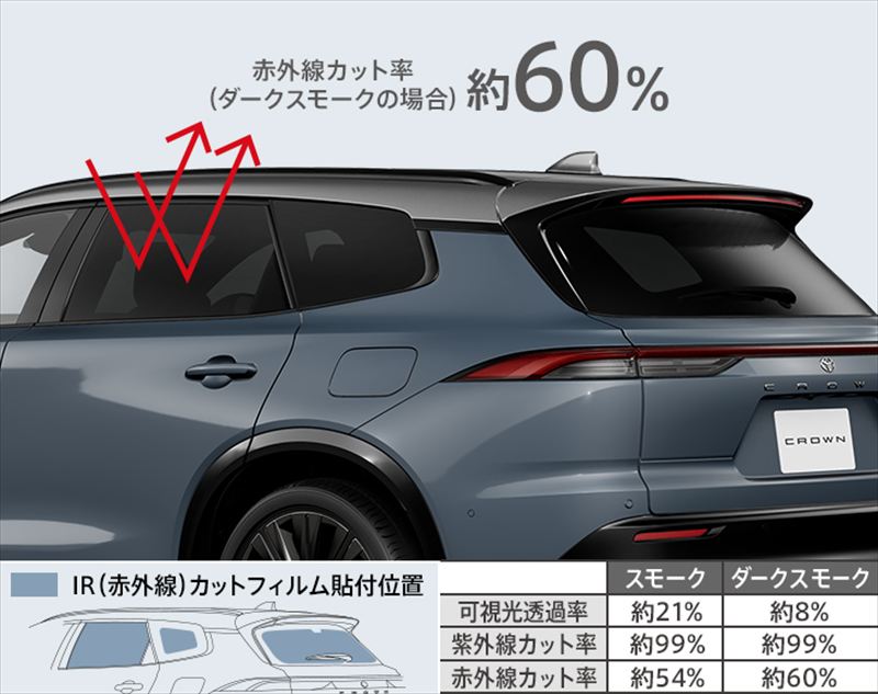 『クラウンエステート』 純正 AZSH39W AZSH38W MODELLISTA IR（赤外線）カットフィルム パーツ トヨタ..