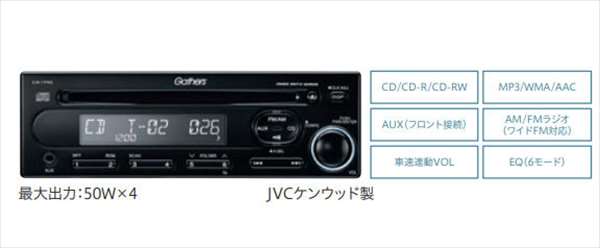 『ヴェゼル』 純正 RV3 RV4 RV5 RV6 CDチューナー CX-174C（最大出力：50W×4 JVC ケンウッド製） ※本体のみ。取付アタッチメント、オーディオポケット別売 パーツ ホンダ純正部品 ウッド オプション アクセサリー 用品