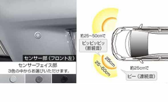 コーナーセンサー ブザーキット用のセンサー部分のみ ※フロント左右 又は リア左右