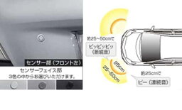 コーナーセンサー ブザーキット用のセンサー部分のみ ※フロント左右 又は リア左右