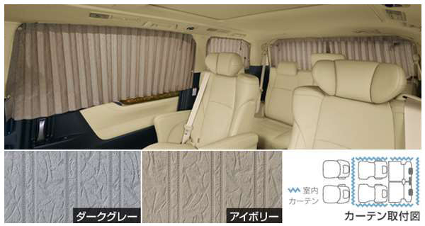 楽天市場】ヴェル ファイア カーテン 純正の通販 楽天市場】ヴェル ファイア カーテン 純正の通販