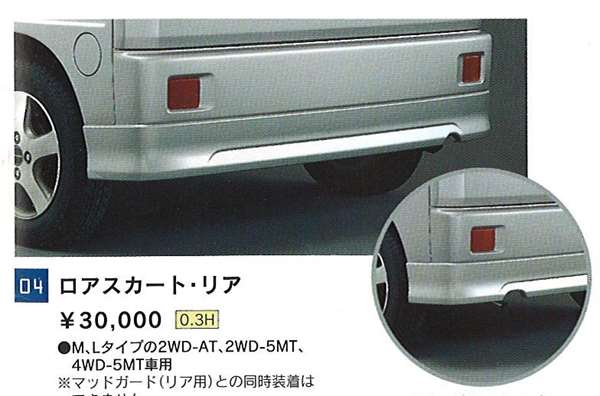 楽天市場】ホンダ バモス パーツ(外装・エアロパーツ|パーツ 楽天市場】ホンダ バモス パーツ(外装・エアロパーツ|パーツ