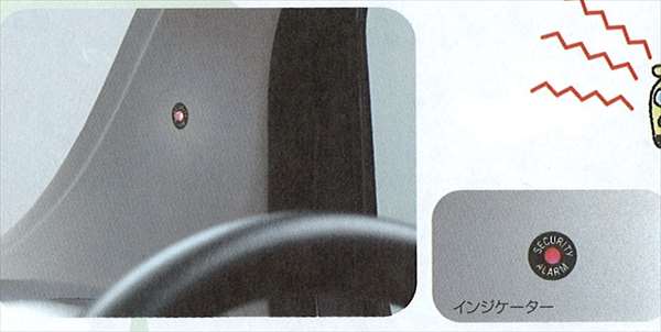『ムーヴラテ』 純正 L550 セキュリティーアラーム用のインジケーター パーツ ダイハツ純正部品 movelatte オプション アクセサリー 用品