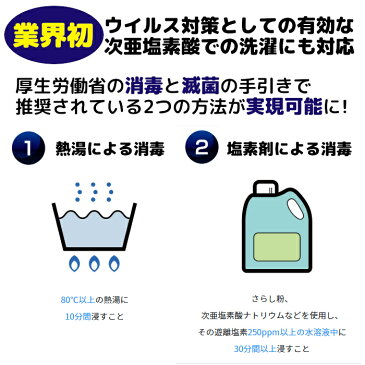 【ポイント2倍】【予約商品】スクラブ 医療 色落ちしない 次亜塩素酸での洗濯可能 感染対策 ウィルス対策 大きいサイズ 医師 ナース服 おしゃれ 手術着 医療用 施術 看護師 ジア・スクラブ folk 7070SC 男女兼用