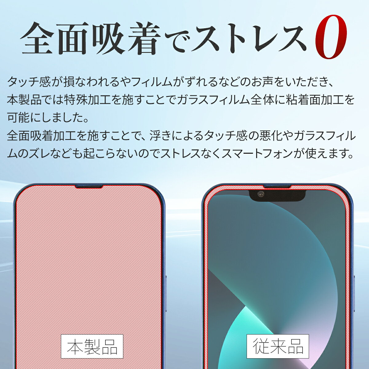 【最大30%offクーポン】 iPhone14 iphone14pro ケース iPhone14 ケース iPhone14 promax ケース iphone14pro iphone14 pro 保護フィルム スマホガラス 液晶保護 強化ガラス スマホ保護 カラー強化ガラス保護フィルム 9H