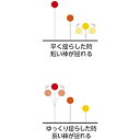 長周期振動 実験器 TSS3 共振実験器 2