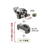 LEGO教育版レゴ用湿度計RH-BTA(0〜95%)