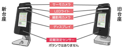 【旧型台座タイプ】顔認証機能検温器QuickHygieneTerminalクイックハイジーンターミナル自動検温システムQHT