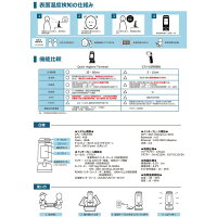 【旧型台座タイプ】顔認証機能検温器QuickHygieneTerminalクイックハイジーンターミナル自動検温システムQHT
