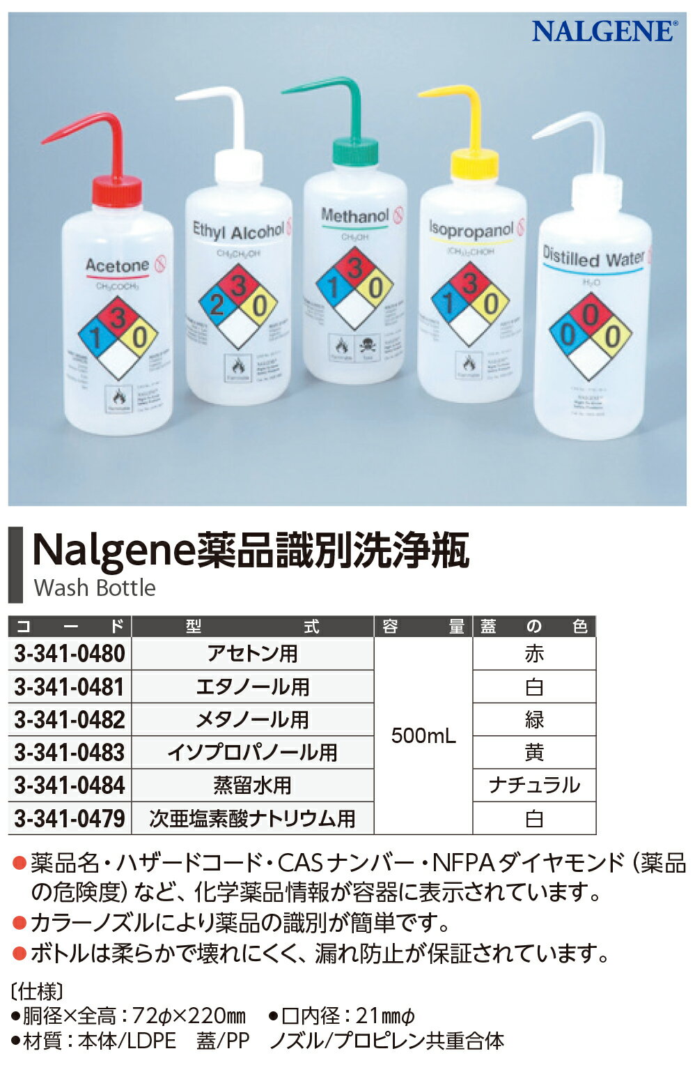 Nalgene ���ʼ��� ������ �᥿�Ρ����� 500mL �� 2425-0503 ������ե��å��㡼