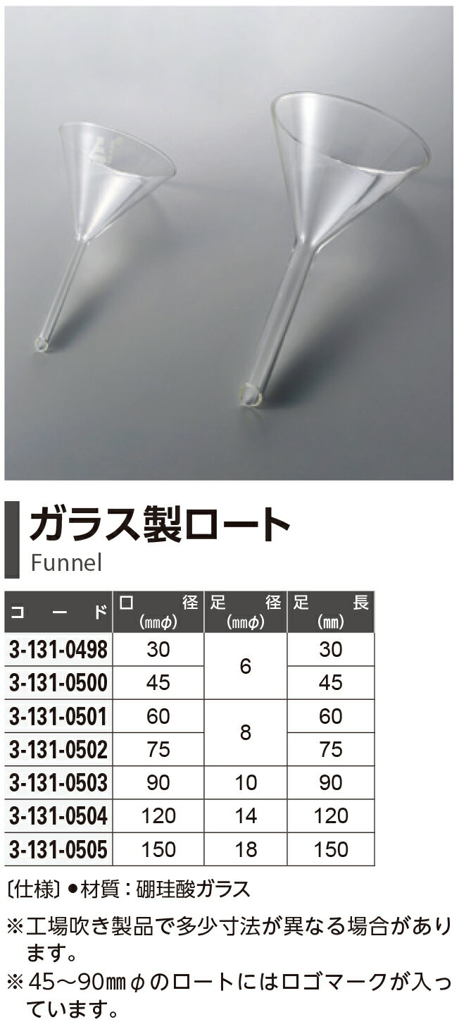 ������ ���饹�� 90mm