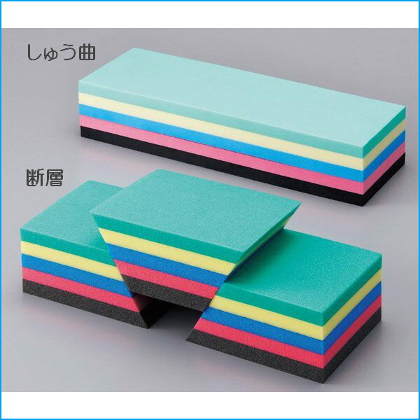 断層 しゅう曲モデル DS 地層の断層としゅう曲の仕組みをモデル化