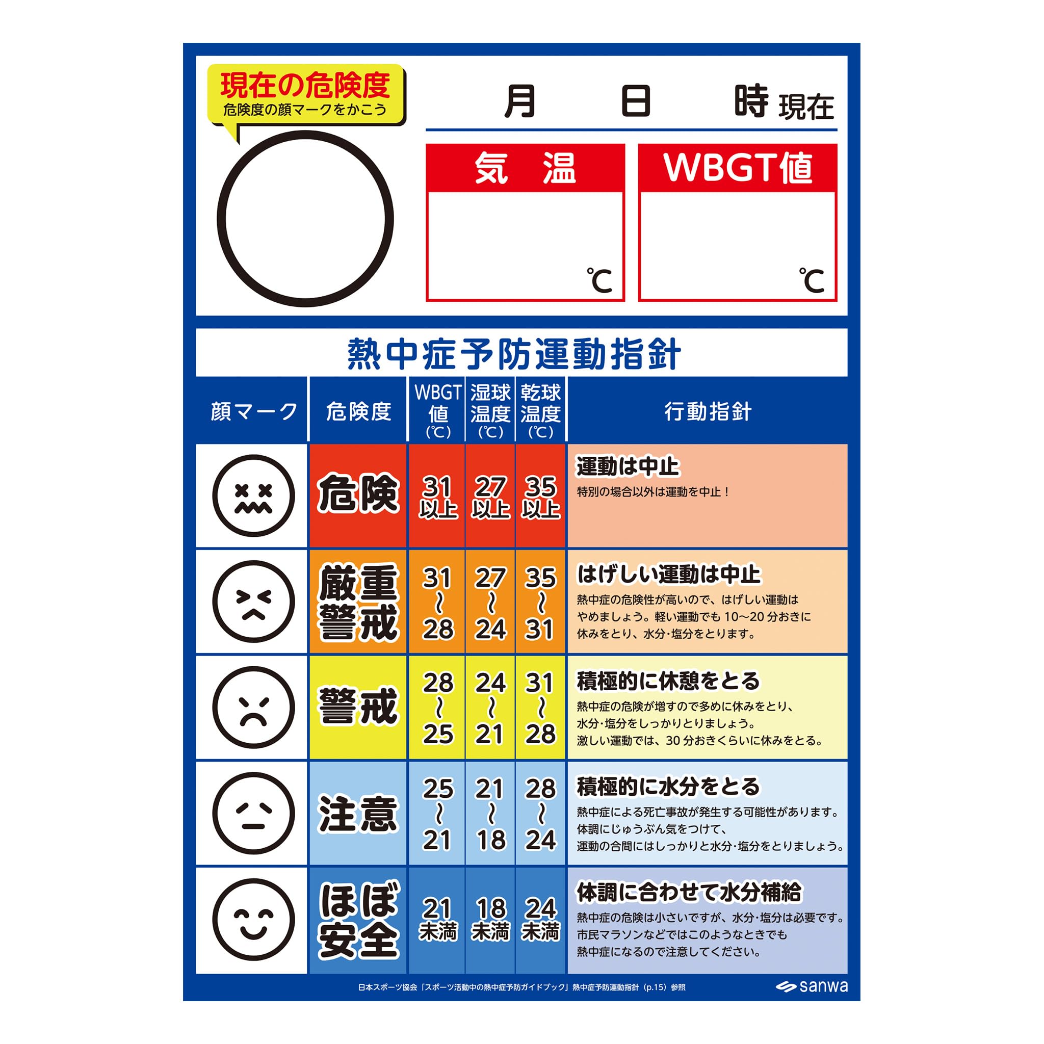 三和製作所 三和製作所 熱中症啓蒙ポスター (A1判) A1判