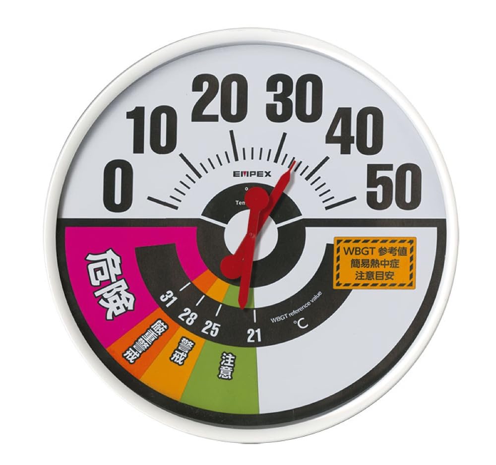 ユニット 防雨型温度・WBGT値計 HO-237 ユニット TM-2488