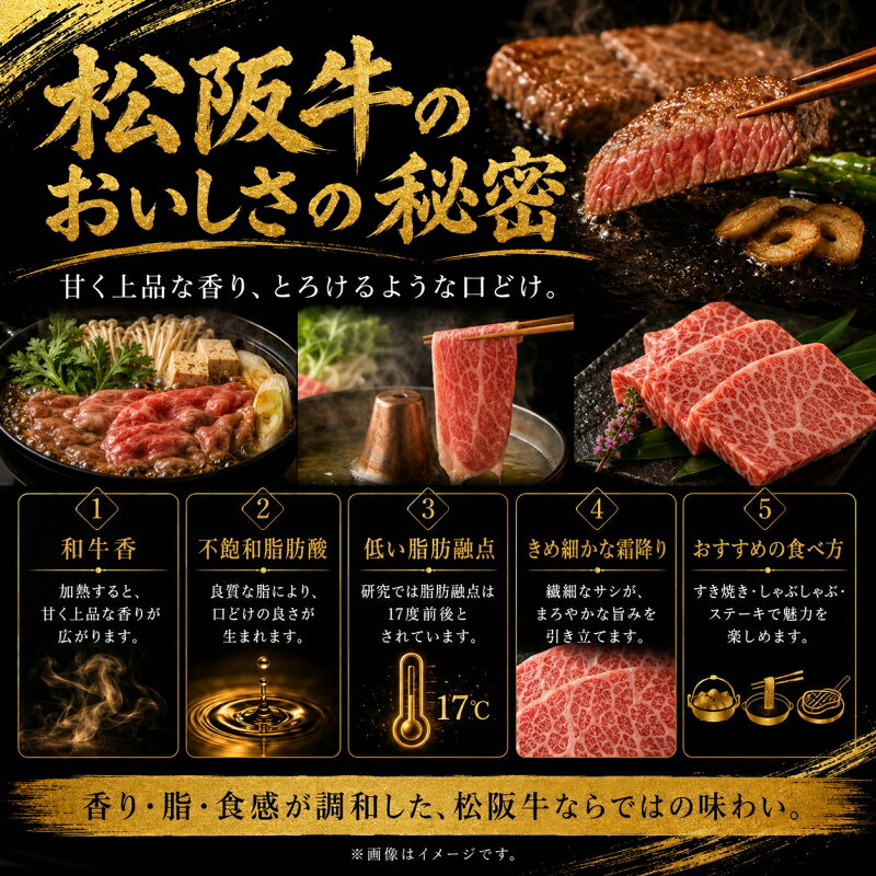 牛肉セット 【送料無料/直送】|銀座吉澤 松阪牛 モモ・カタ（ウデ）・ロース すき焼き用（計700g）| 和牛 牛肉 プレゼント お祝い お返し 内祝い 引き出物 新築祝い 結婚祝い 結婚内祝い 出産内祝い 出産祝い 友人 上司 親戚 母の日 父の日 プレゼント suzuto-10781609 ギフト専門店 すず陶 サンプル画像2