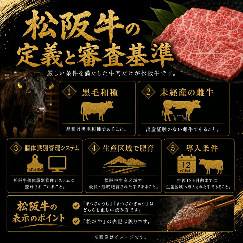 牛肉セット 【送料無料/直送】|銀座吉澤 松阪牛 モモ・カタ（ウデ）・ロース すき焼き用（計700g）| 和牛 牛肉 プレゼント お祝い お返し 内祝い 引き出物 新築祝い 結婚祝い 結婚内祝い 出産内祝い 出産祝い 友人 上司 親戚 母の日 父の日 プレゼント suzuto-10781609 ギフト専門店 すず陶 サンプル画像3