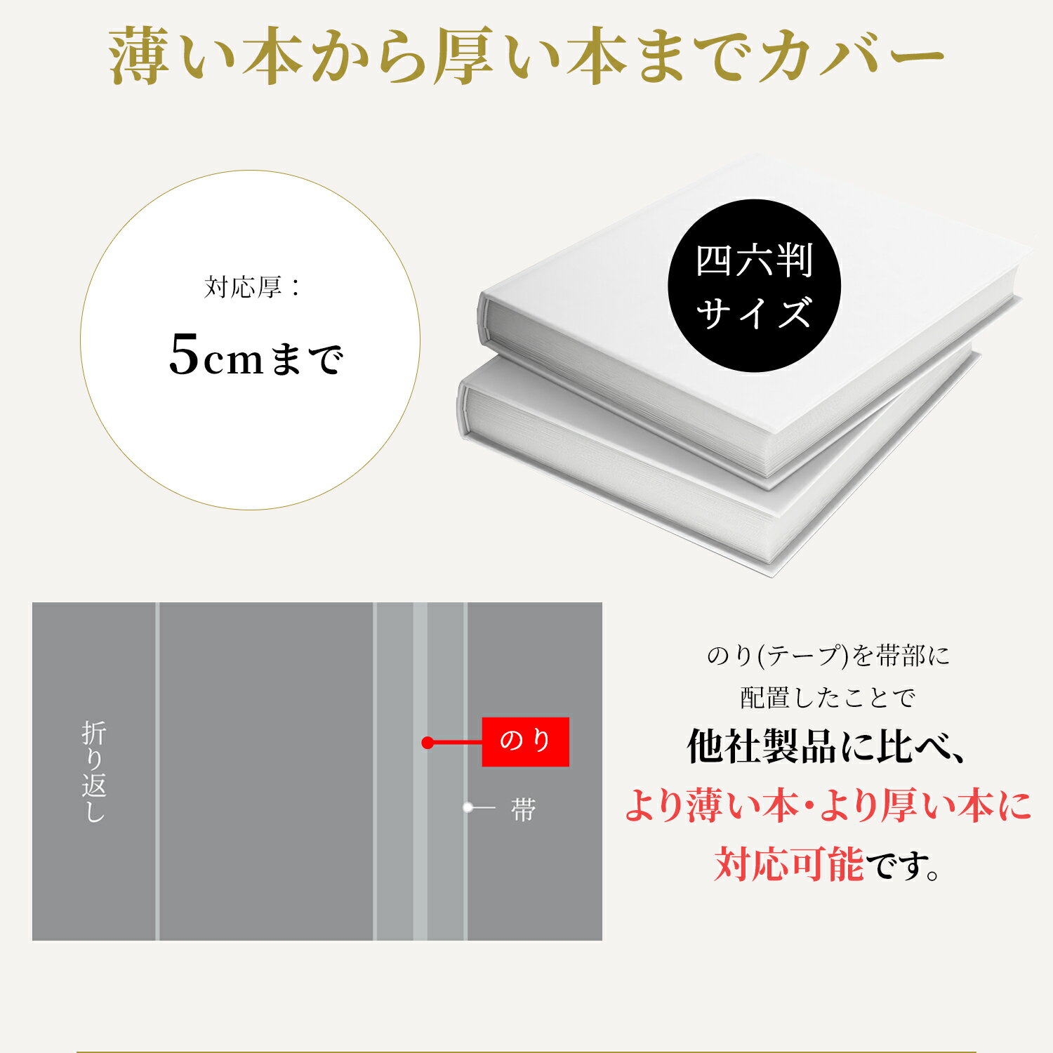 年中無休 365日毎日発送 透明 ブックカバー コミック番長 四六版 厚口 コミックカバー 【60%OFF!】 四六判 25枚 実用書 年中無休 365日毎日発送 透明 ブックカバー コミック番長 四六版 厚口 コミックカバー 【60%OFF!】 四六判 25枚 実用書