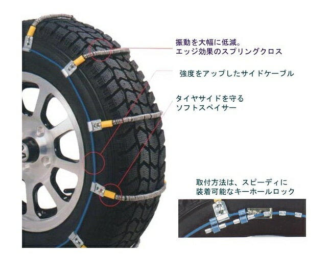 アイスマンケーブルタイヤチェーン小型4WD、軽自動車、普通車にお薦め!スズキジムニーノーマルタイヤ175/80R16他用I−34【送料無料】