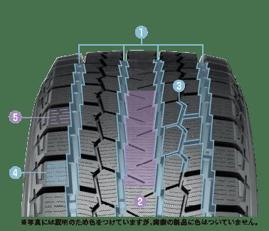 NEWモデル！【ヨコハマタイヤiceGUARD SUV G075 175/80R16（4WDスタッドレスタイヤ）】タイヤのみ1本スズキジムニーJA11,JA12,JA22,JB23他4本だと送料無料