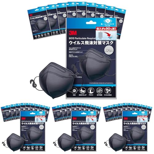 3M マスク ウイルス飛