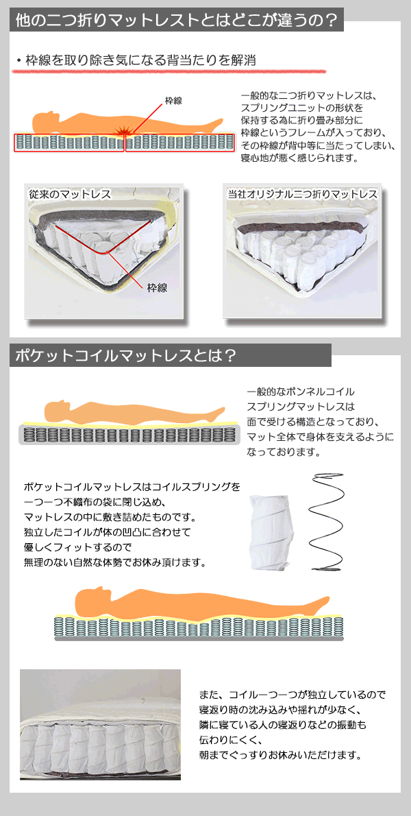 日本製フレーム ベッド シングル ポケットコイル マットレス付 コンセント マット付き 収納付き 棚付き 照明付き ベッド下収納 おすすめ 売れ筋 おしゃれ 多機能 マットレスセット シングルベッド 二つ折りポケットコイルスプリングマットレス付 3