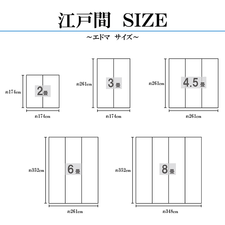 敷物 花ござ 国産 純国産 日本製 小林製薬 コラボ 持続性抗菌剤 KOBA-GUARD 制菌 抗菌防臭 夏 い草 市松 モダン 江戸間2畳 約174×174cm 2