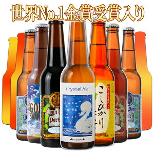 【成人祝い】20歳の記念にぴったりのおすすめのビールギフトは？