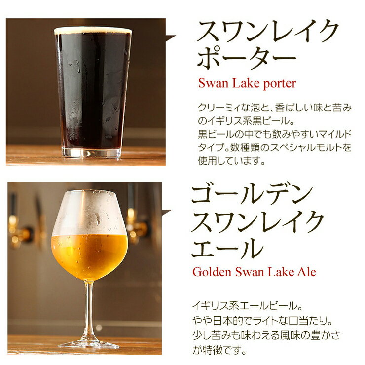 クラフトビール ギフト 世界一金賞受賞 スワンレイクビール & タンブラー セット送料無料 地ビール ビール 飲み比べセット