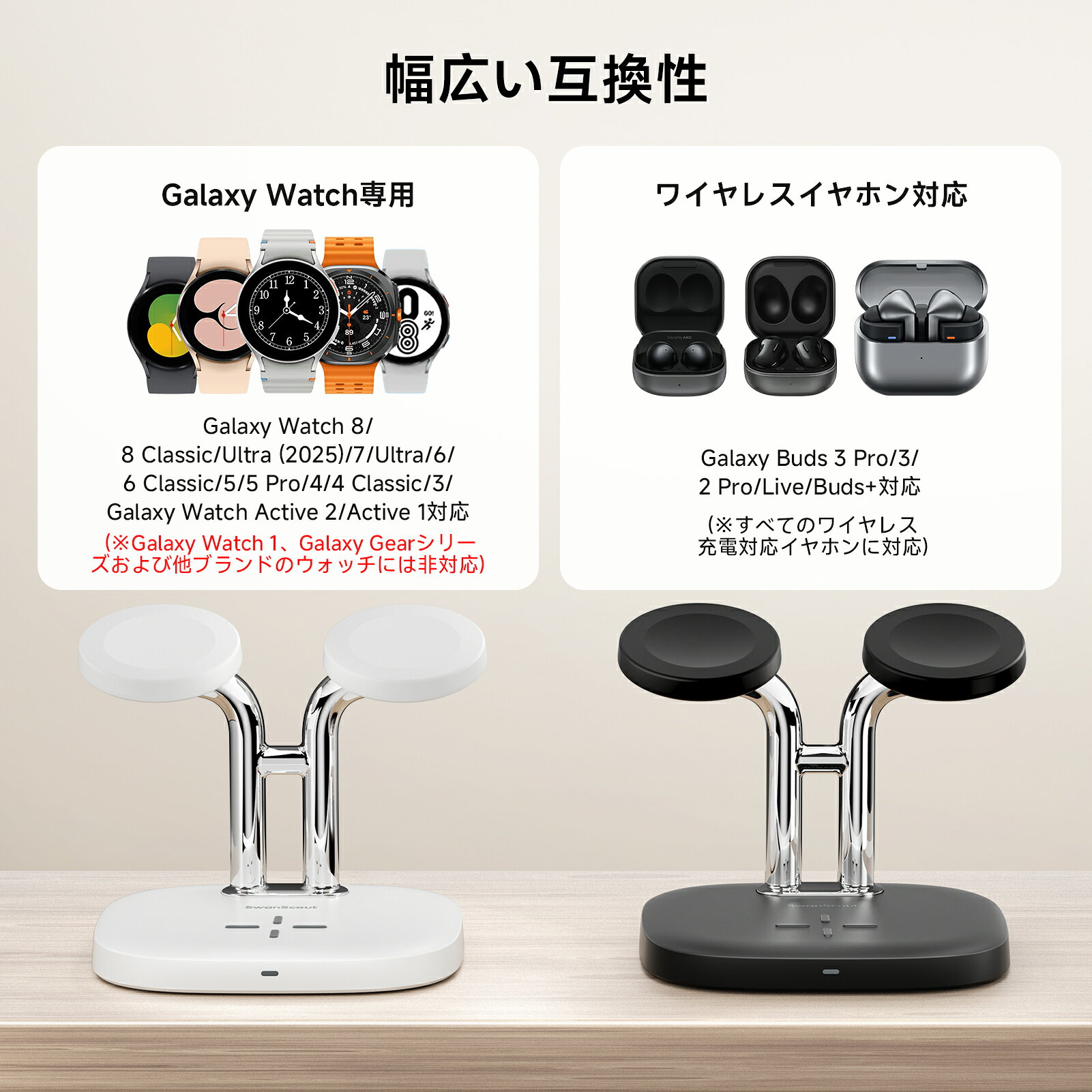 SwanScoutのGalaxy Watch 充電器 スタンド 2台同時、Galaxy Watch 8/8 Classic/Ultra (2025)/Ultra/7/6/6 Classic/5 Pro/5/4/3/Active 2/1対応、SwanScout 704S｜アングル2