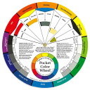 (bd461) ポケットカラーホイール トールペインティング デザイン トールペイント 工作 水彩 油彩 クラフト DIY 修正 ツール 配色カラー カラーチャ...