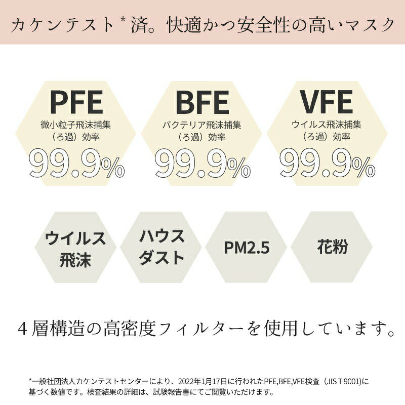 立体マスク 3Dマスク 不織布 血色マスク 60枚 30枚 ×2箱 まとめ買い おしゃれマスク 血色 カラー くちばし 4層 使い捨て 夏用 マスク 使い捨て 小顔 通気性 息がしやすい 涼しい ダイヤモンドマスク ホワイト ブラック ハニー ローズ アプリコット 立体 VFE99.9%