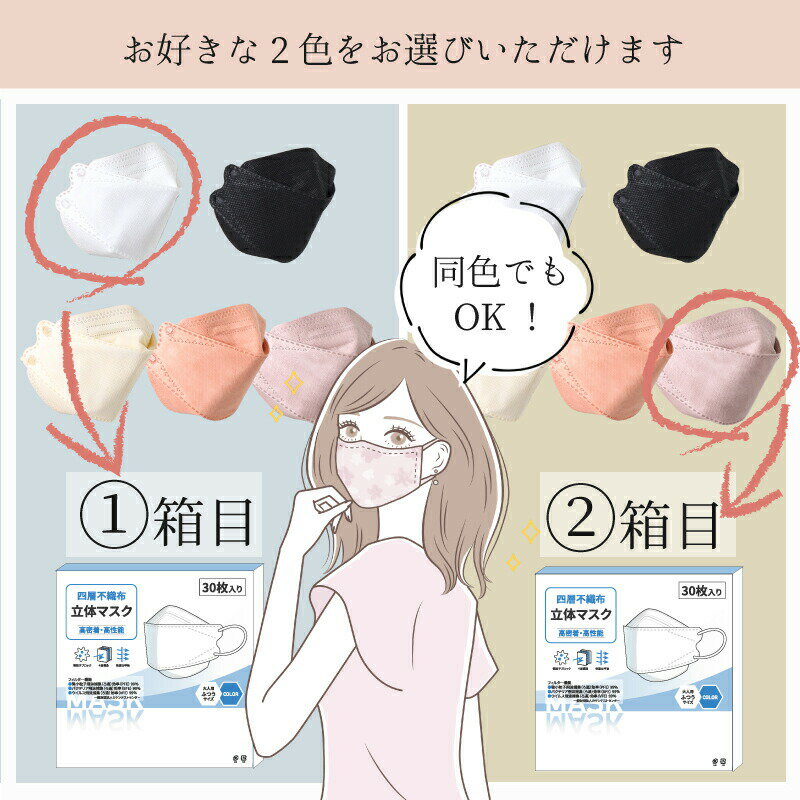 立体マスク 3Dマスク 不織布 血色マスク 60枚 30枚 ×2箱 まとめ買い おしゃれマスク 血色 カラー くちばし 4層 使い捨て 夏用 マスク 使い捨て 小顔 通気性 息がしやすい 涼しい ダイヤモンドマスク ホワイト ブラック ハニー ローズ アプリコット 立体 VFE99.9%