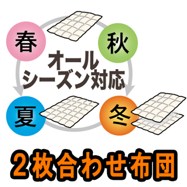 【訳あり特価商品!】国産羽毛布団 オールシーズン対応 2枚合わせシングルロング 色柄お任せ ホワイトダックダウン93% アウトレット SALE