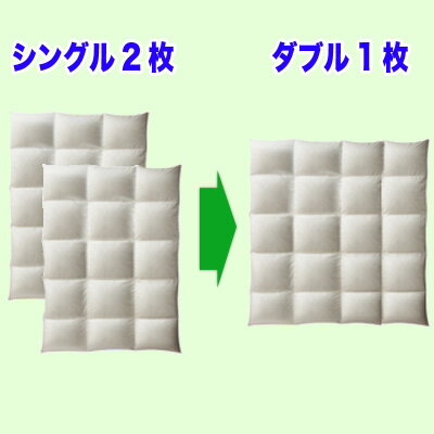 羽毛布団 打ち直し【柄お任せプレミアムコース】...の紹介画像2