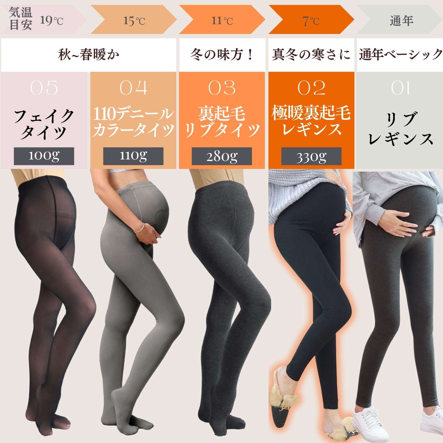 ＼最大500円OFFクーポン／ マタニティ レギンス あったか 裏起毛 極暖 冷え防止 パンツ 秋用 冬用 タイツ リブ ストッキング フェイクタイツ 選べるタイプ 妊婦 マタニティレギンス レディース 大きいサイズ レギンスパンツ 伸縮 美脚 ボトム SWEETMOMMY [M便 6/6] 3